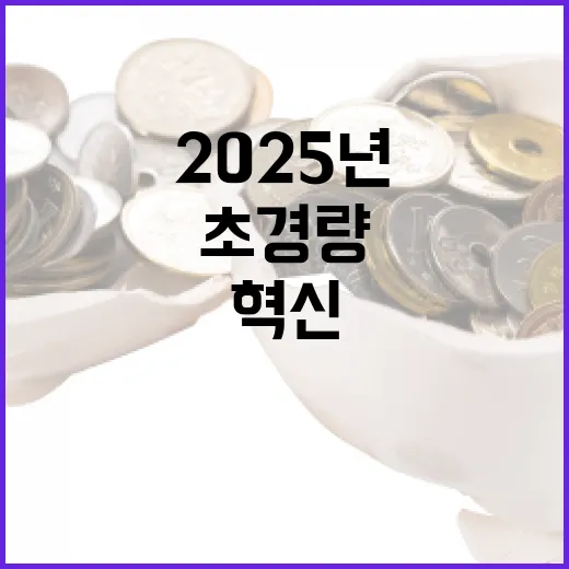 2025년 기술 혁신 미래의 초경량 제품