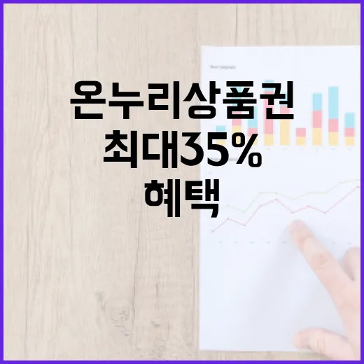 온누리상품권 할인 …