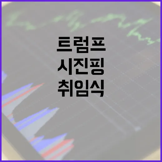 트럼프시진핑 통화 …