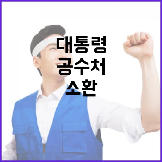 공수처 소환 대통령…