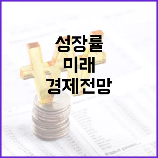 경제 전망 성장률 …