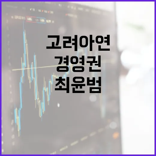 최윤범 경영권 전쟁…