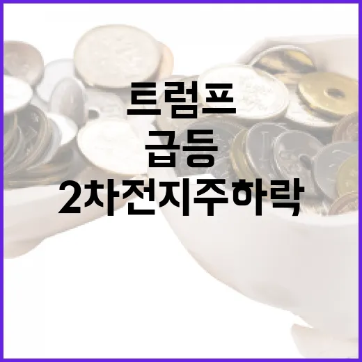 트럼프 조선주 급등…