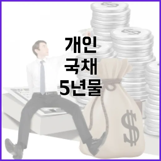 국채 투자 기회 개…