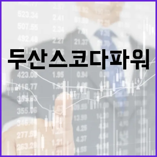 두산스코다파워 IP…