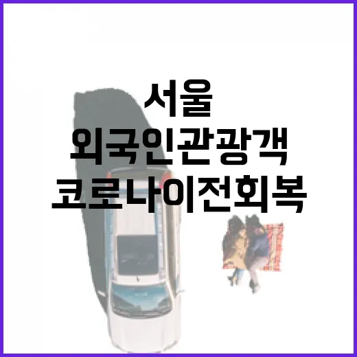 서울 외국인 관광객…