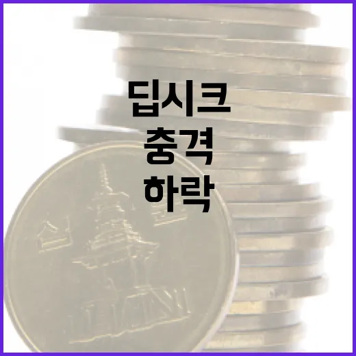 닛케이지수 하락 중…