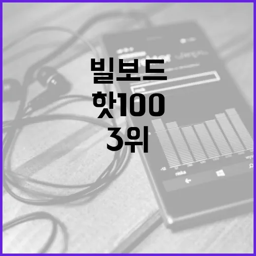 빌보드 핫100 로…