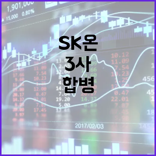 SK온 합병 3사의…