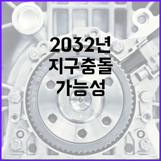 소행성 경고 203…