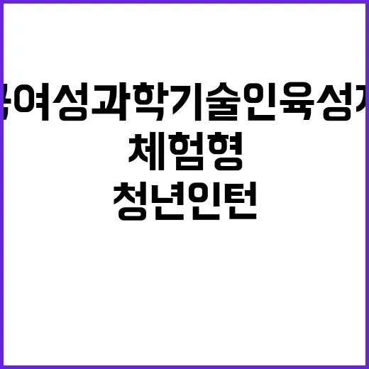 한국여성과학기술인육…