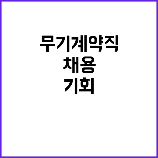 정보통신정책연구원 무기계약직(위촉사무보조원, 환경미화원) 공개경쟁 및 제한경쟁 채용