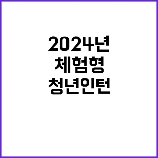 한국환경연구원 청년…