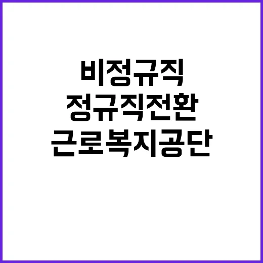 근로복지공단 비정규…