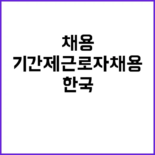 한국조폐공사 비정규…