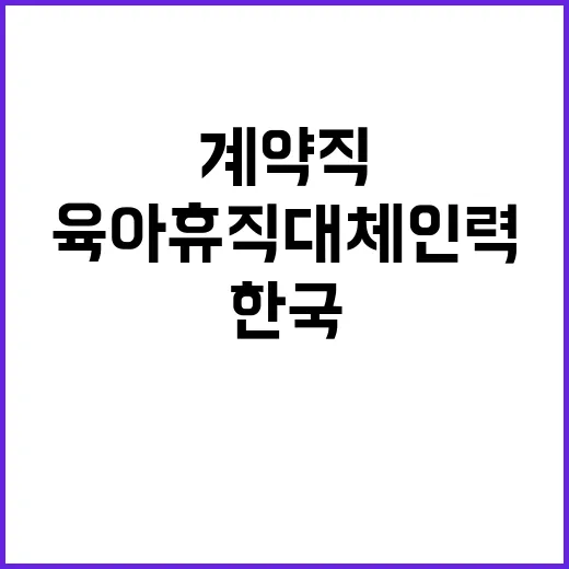 2024년 9차 육아휴직 대체인력(계약직) 공개채용 공고