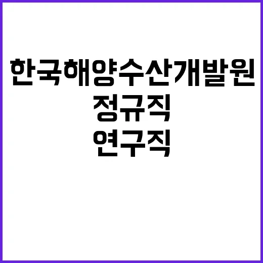 2024년 한국해양수산개발원 제3차 정규직 연구직 박사 채용