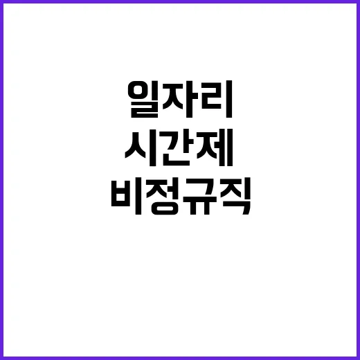 단시간제 채용공고(편의시설 점원, 커피점)