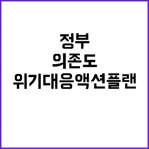 위기대응 액션플랜 …