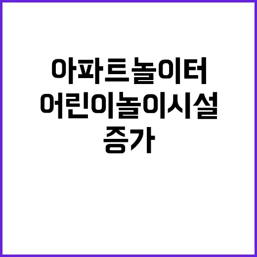 어린이놀이시설 증가…