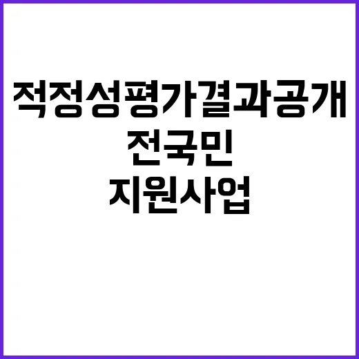 전국민 지원사업 복지부 적정성 평가 결과 공개!