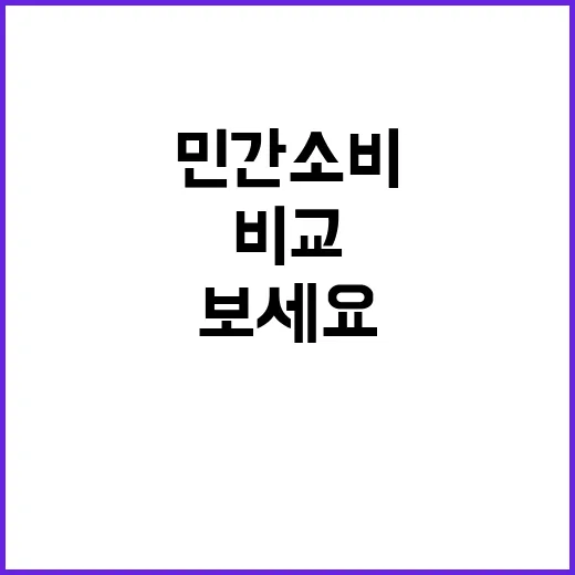 민간소비 반등 전기…