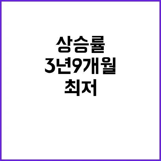 물가 안정세 소비자…