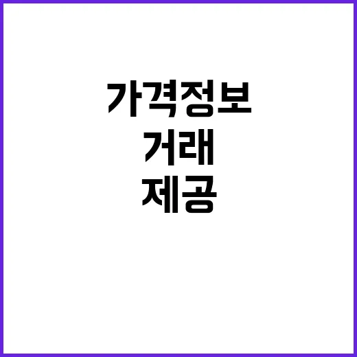 농식품부 “도소매 …