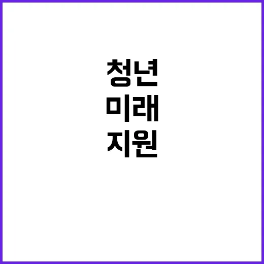 청년지원 미래 위한 선택 당신의 의견은?