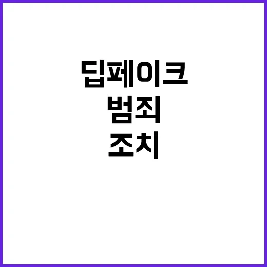 딥페이크 범죄 당신…