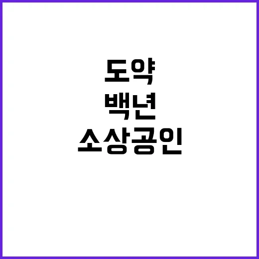 소상공인 백년 글로…