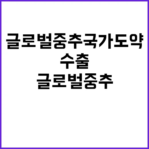 “수산업 5조원 수출 목표…글로벌 중추국가 도약!”