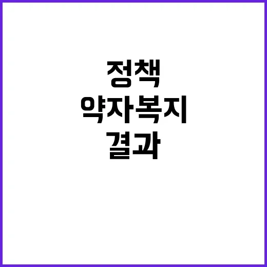 약자복지 정책 국민…