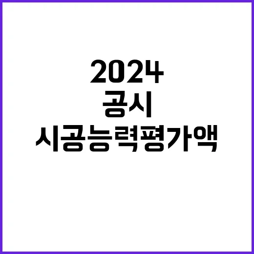 국토부 발표, 2024 시공능력평가액 7월 공시 확정!