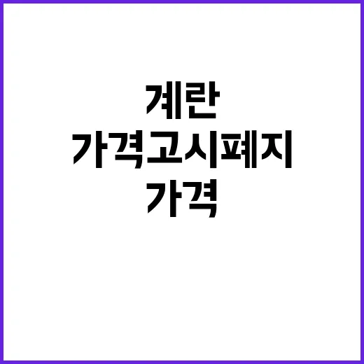 계란 가격 고시 폐지, 거래 투명해진다!