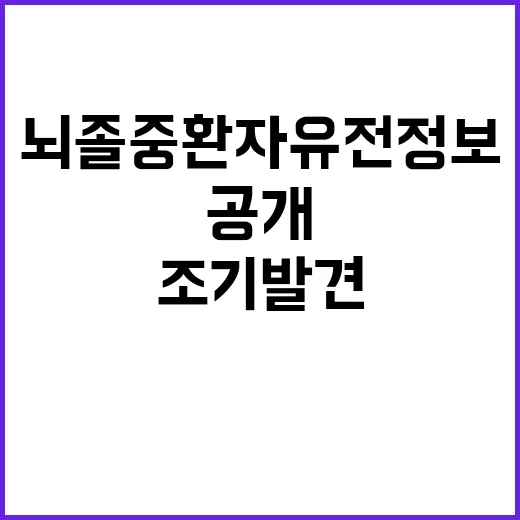 뇌졸중 환자 유전정보 공개…위험요인 조기 발견!