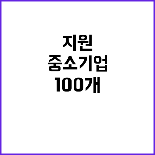 중소기업, 100개 선정해 점프업 지원한다!