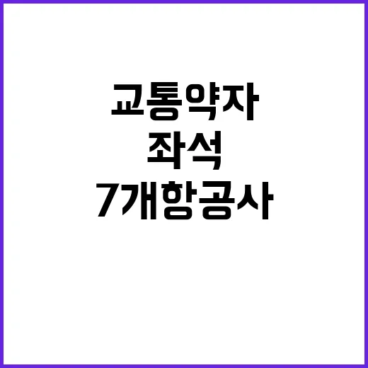 과태료 부과! 7개 항공사, 교통약자 좌석 무시!