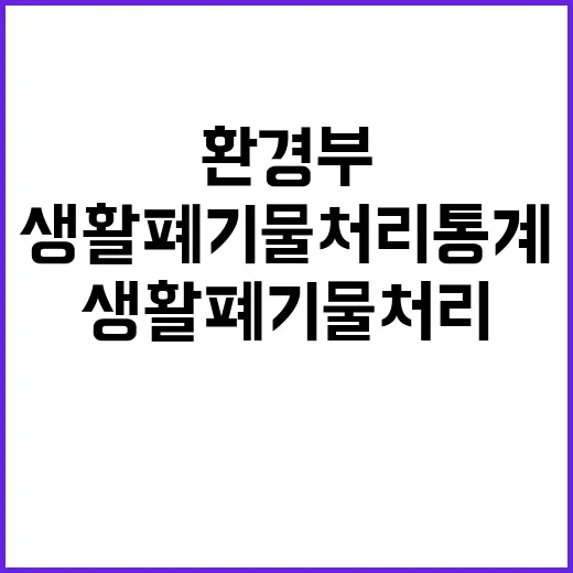 환경부 생활폐기물 처리 통계의 숨겨진 진실 공개!