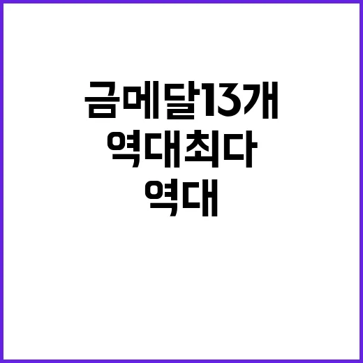 금메달 13개! 팀코리아 최소 인원으로 역대 최다!