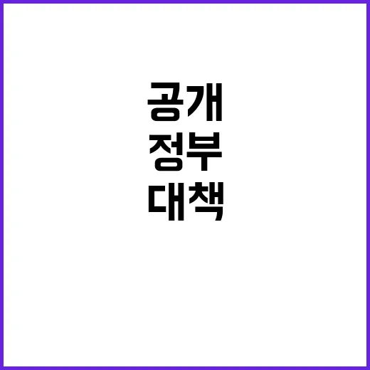 과의존 해소 정부와 기업의 대책 공개!