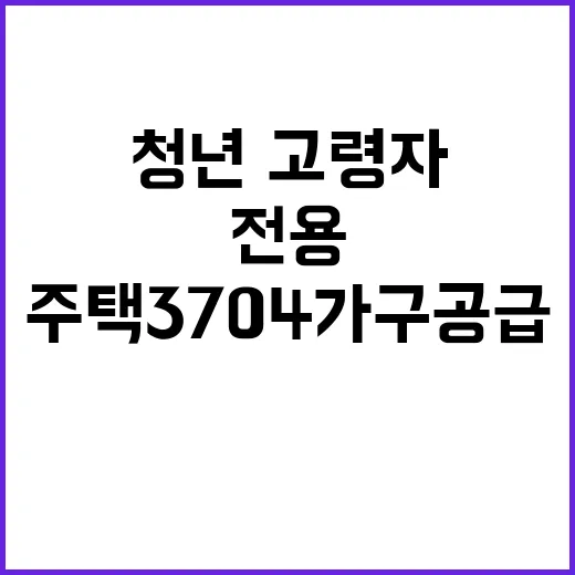 청년·고령자 전용 임대주택 3704가구 공급 자세히 보기!