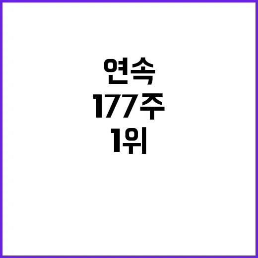 임영웅 177주 연…