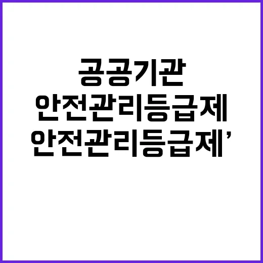 ‘안전관리등급제’ 공공기관 안전문화 확산의 기여!