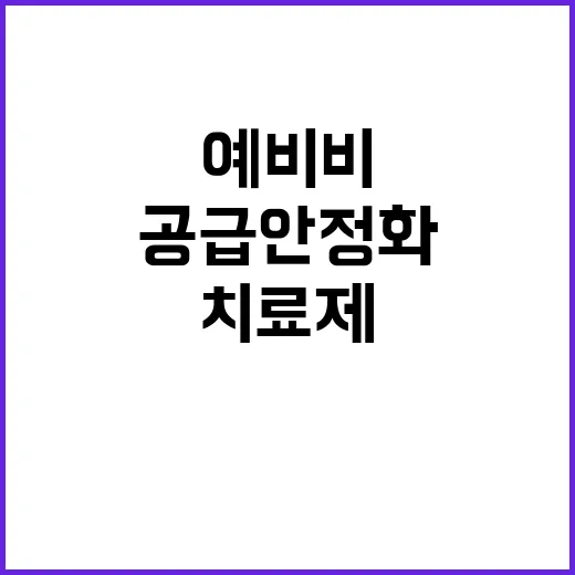 치료제 3268억 원 예비비로 공급 안정화!