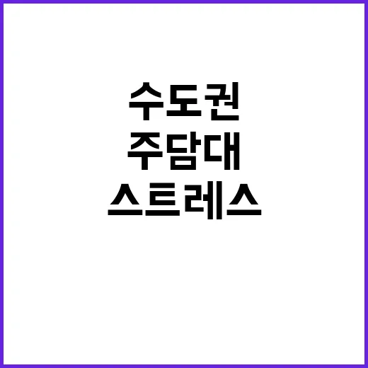 주담대 수도권 금리…