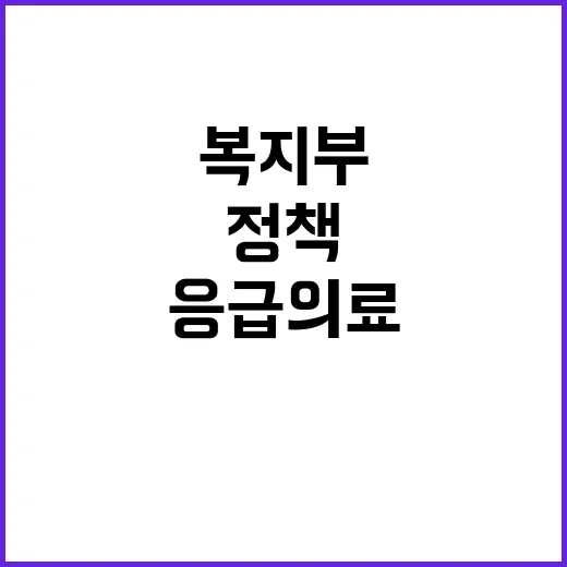 응급의료 개편 복지부의 새로운 정책들 공개!