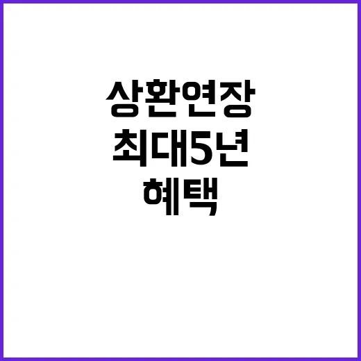 소상공인 지원 최대 5년 상환연장 혜택 공개!