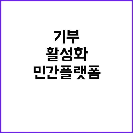 고향사랑기부 조기 도입으로 민간 플랫폼 활성화!