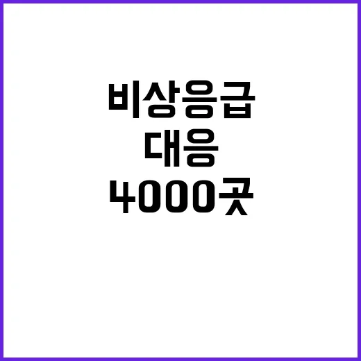 ‘비상응급’ 4000곳 병원 추석에 긴급 대응!